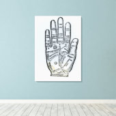 Toile Palmisme (Insitu (Plancher de Bois))