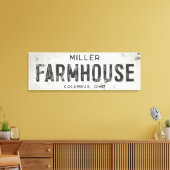 Toile Panneau long Rustique moderne industriel (Insitu(Salon))