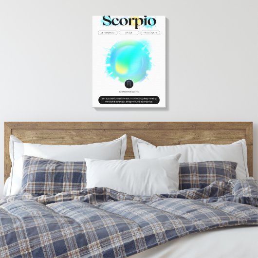 Toile Panneau moderne Zodiac Scorpio Quote d'eau Élément (Insitu(Chambre))