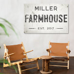 Toile Panneau rustique moderne industriel agricole<br><div class="desc">Elevez votre espace de vie avec notre magnifique panneau de ferme industrielle Stretched Canvas Wall Art, où le charme intemporel rencontre l'esthétique de la ferme moderne. Cette oeuvre d'art allie sans effort l'élégance rustique à un avantage industriel, avec un arrière - plan faux craqué et suranné qui dégage un sens...</div>
