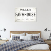 Toile Panneau rustique moderne industriel agricole (Insitu(Chambre))