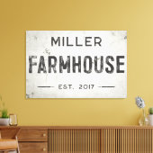 Toile Panneau rustique moderne industriel agricole (Insitu(Salon))