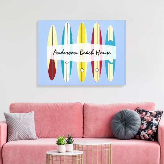 Toile Panneaux vintages (Insitu(Salon))