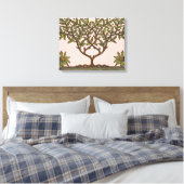 Toile Papier peint frise d'arbre de William Morris (Insitu(Chambre))
