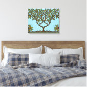 Toile Papier peint frise d'arbre de William Morris (Insitu(Chambre))