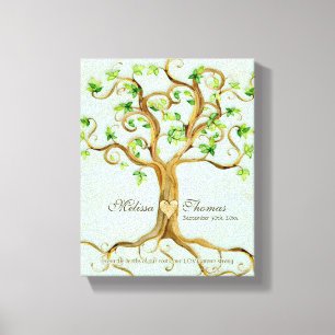 Toile Parchemin d'antiquité des racines d'arbre à vent m