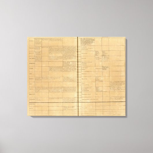 Toile Parlement en France (Recto)