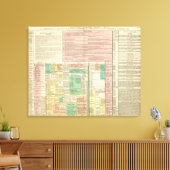 Toile Partie I Europe (Insitu(Salon))