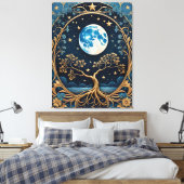 Toile peinture bleu clair tarte magique (Insitu(Chambre))