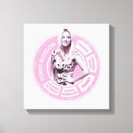 Toile Penny Blossom Info Graphique (Recto)