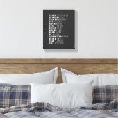 Toile Penser positivement | devis inspirant (Insitu(Chambre))