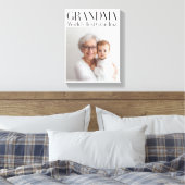 Toile Personalized Photo Gift | World's Best Grandma (Insitu(Chambre))