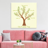 Toile PersonalTrees Full Color Family Tree Canvas Print (Insitu(Salon))