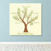Toile PersonalTrees Full Color Family Tree Canvas Print (Insitu (Plancher de Bois))