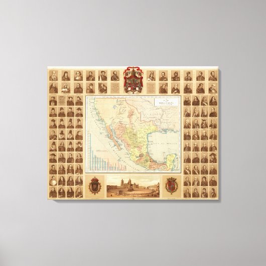 Toile Personnages religieux et laïques du Mexique (Recto)