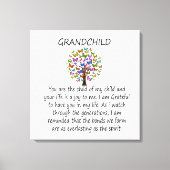 Toile Petit-enfant (Recto)