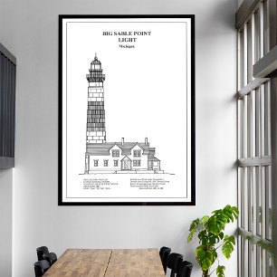 Toile Phare de Big Sable Point - Michigan - BD