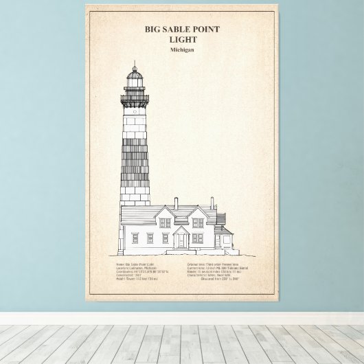 Toile Phare de Big Sable Point - Michigan - SBD (Insitu (Plancher de Bois))