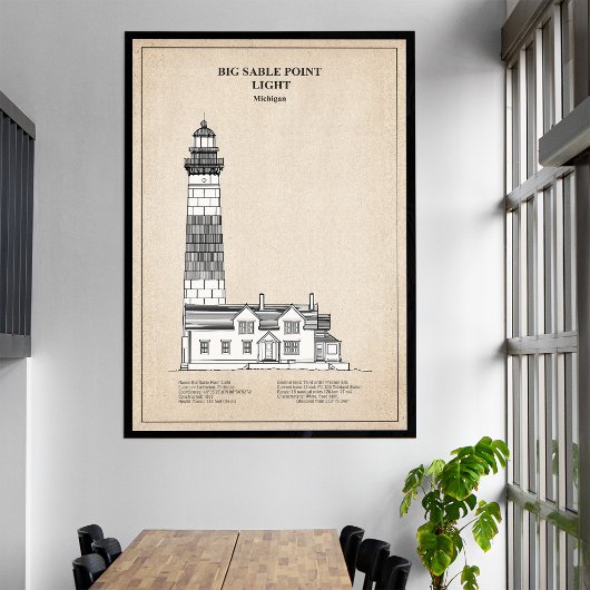Toile Phare de Big Sable Point - Michigan - SBD