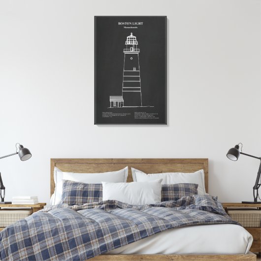 Toile Phare de Boston Light - Massachusetts – PD (Insitu(Chambre))