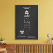 Toile Phare de Boston Light - Massachusetts – PD (Insitu(Salon))