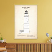 Toile Phare de Boston Light - Massachusetts - SBD (Insitu(Salon))