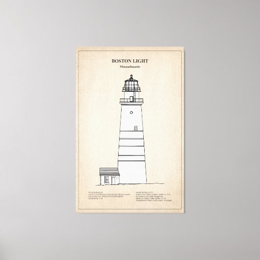 Toile Phare de Boston - Massachusetts - SBD (Recto)