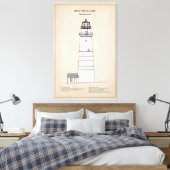Toile Phare de Boston - Massachusetts - SBD (Insitu(Chambre))
