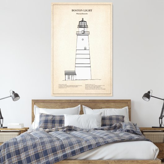 Toile Phare de Boston - Massachusetts - SBD (Insitu(Chambre))