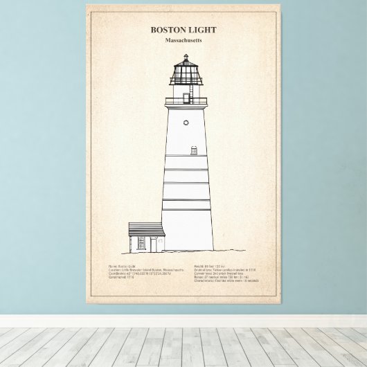 Toile Phare de Boston - Massachusetts - SBD (Insitu (Plancher de Bois))