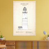 Toile Phare de Boston - Massachusetts - SBD (Insitu(Salon))