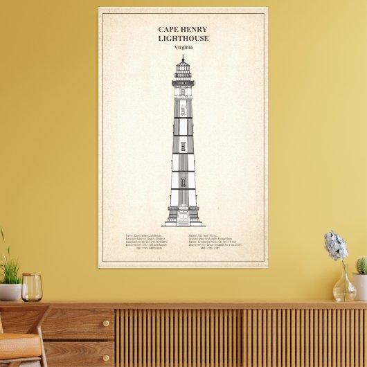 Toile Phare de Cape Henry - Virginie - SBD (Insitu(Salon))