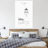 Toile Phare de Heceta Head - Oregon - BD (Insitu(Chambre))