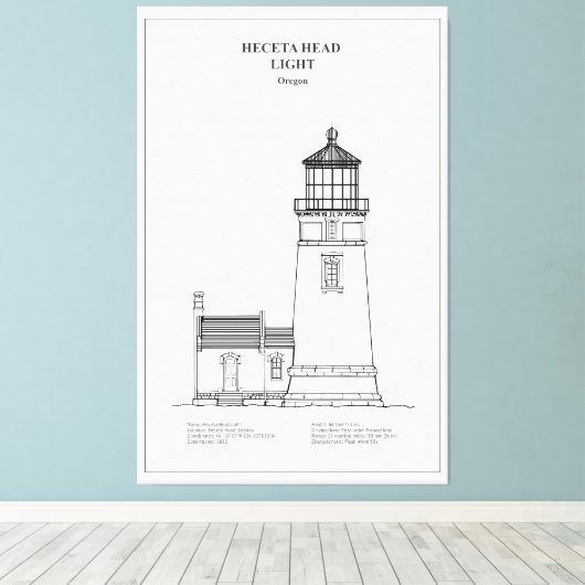 Toile Phare de Heceta Head - Oregon - BD (Insitu (Plancher de Bois))