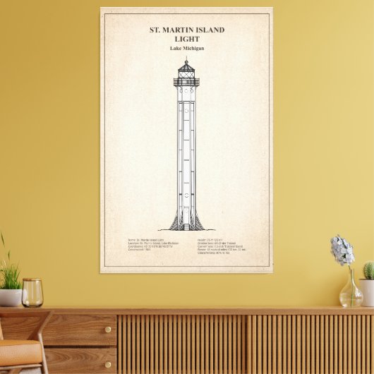 Toile Phare de l'île St Martin - Michigan - SBD (Insitu(Salon))