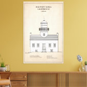 Toile Phare de Old Point Loma - Californie - SBD (Insitu(Salon))