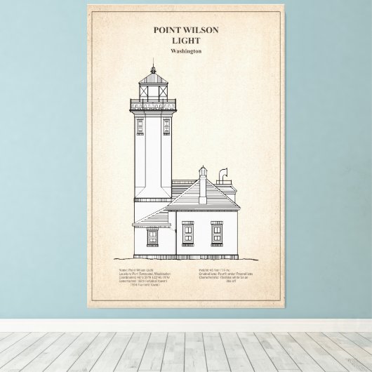 Toile Phare de Point Wilson - Washington - SBD (Insitu (Plancher de Bois))