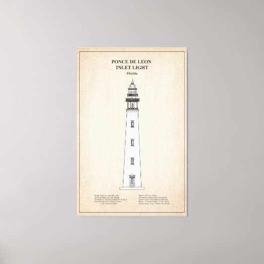 Toile Phare de Ponce de Leon Inlet - Floride - SBD (Recto)
