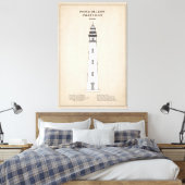 Toile Phare de Ponce de Leon Inlet - Floride - SBD (Insitu(Chambre))