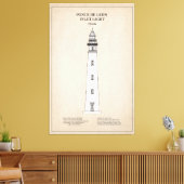 Toile Phare de Ponce de Leon Inlet - Floride - SBD (Insitu(Salon))