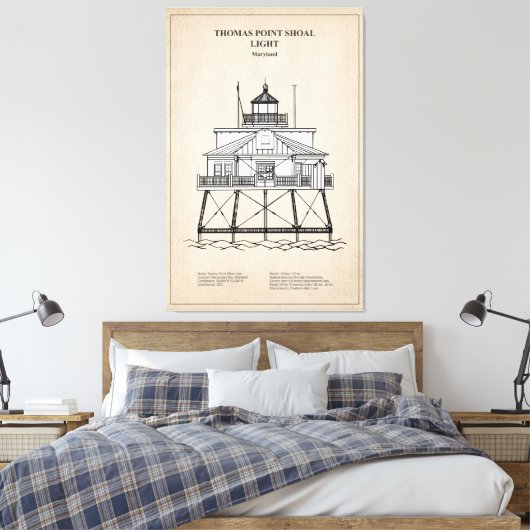 Toile Phare de Thomas Point Shoal - Maryland - SBD (Insitu(Chambre))