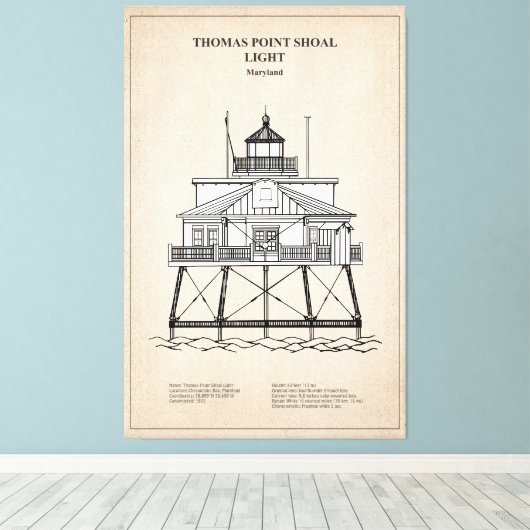 Toile Phare de Thomas Point Shoal - Maryland - SBD (Insitu (Plancher de Bois))