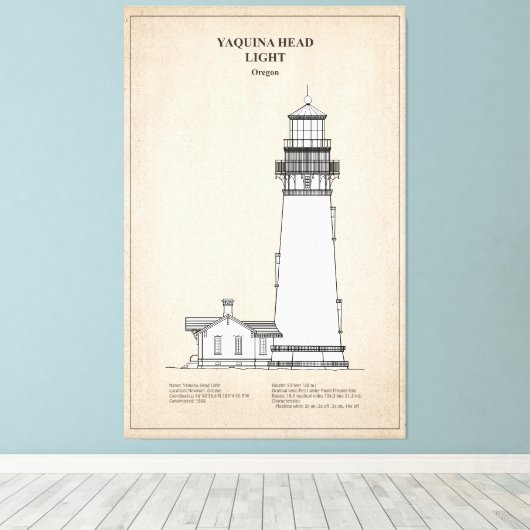 Toile Phare de Yaquina Head - Oregon - SBD (Insitu (Plancher de Bois))