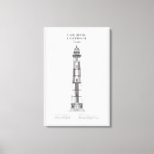 Toile Phare du cap Henry - Virginie - BD (Recto)