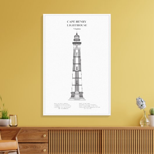 Toile Phare du cap Henry - Virginie - BD (Insitu(Salon))