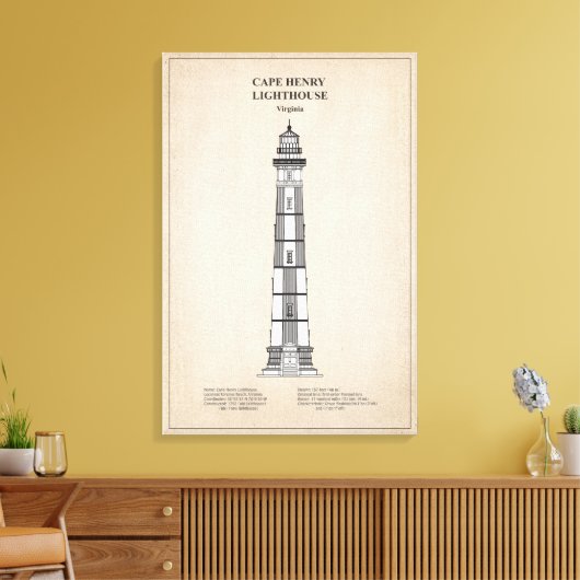 Toile Phare du cap Henry - Virginie - SBD (Insitu(Salon))