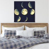 Toile Phases de la Lune ~ Cycle lunaire (Insitu(Chambre))