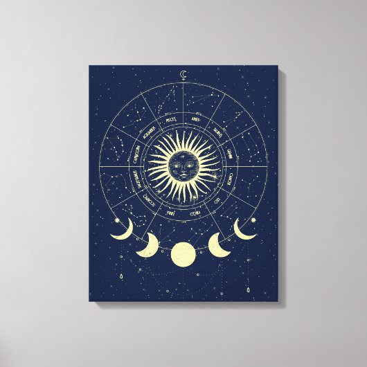 Toile Phases de la lune solaire céleste Zodiac (Recto)