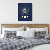 Toile Phases de la lune solaire céleste Zodiac (Insitu(Chambre))