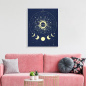 Toile Phases de la lune solaire céleste Zodiac (Insitu(Salon))